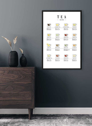 Framed Te Guide kitchen poster on a dark wall above a wooden dresser with decorative vases.