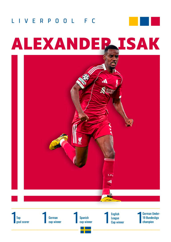 Poster of Alexander Isak in a Liverpool FC kit with career highlights and statistics displayed.