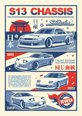 Nissan S13 Chassis by Kaminarirace - a cream, navy and red JDM poster of the S13 family cars
