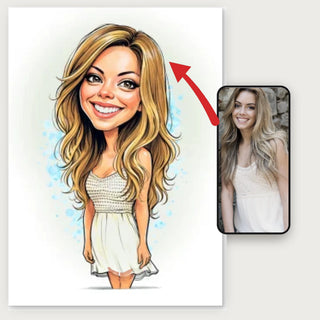 Portrait caricatural – Affiche personnalisée