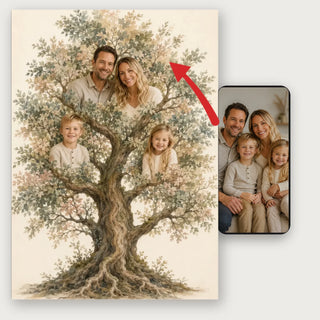 Notre arbre de famille – Affiche personnalisée