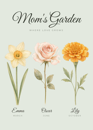 Mom's Birth Flower Garden personalised watercolour poster – Sage