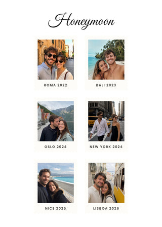 Travel Stamps personalised poster – six travel photo stamps in rows for a honeymoon, on white